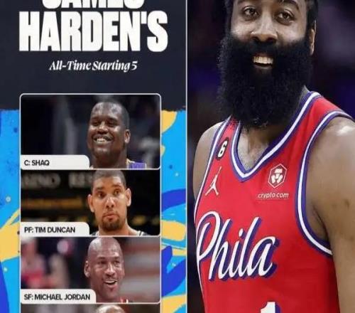 哈登評NBA歷史最強陣容，網友：能82勝0負，保底八連冠