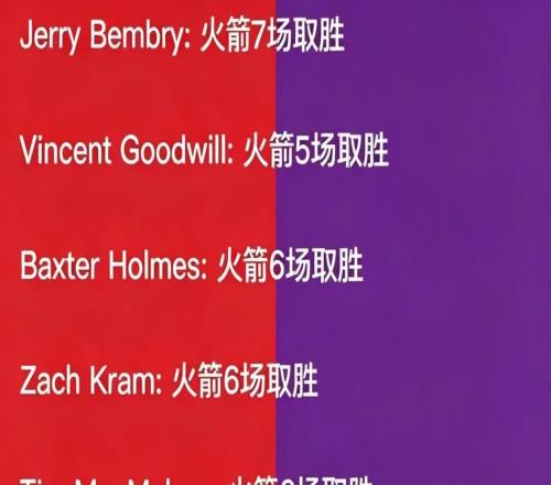 11：1绝望开局！湖人真的要绝望了！！