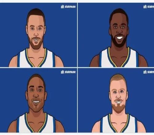 末节43分!勇士最燃一战!库里,太牛逼了...