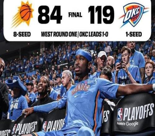 雷霆绿军打花对手！NBA季后赛首次单日两场30+大胜