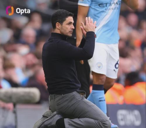 阿森纳输曼城交出争冠完全主动权！DO：枪手也有意中场埃德森！