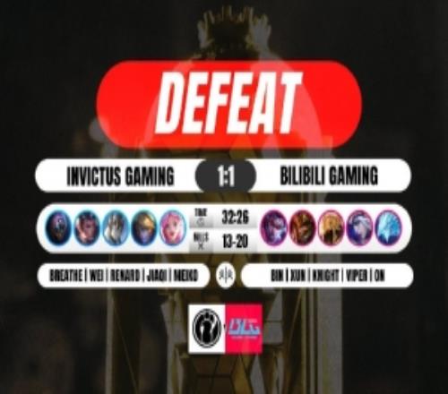 IG粉丝热议次局不敌BLG：中上在干嘛单杀一次给窒息错觉了