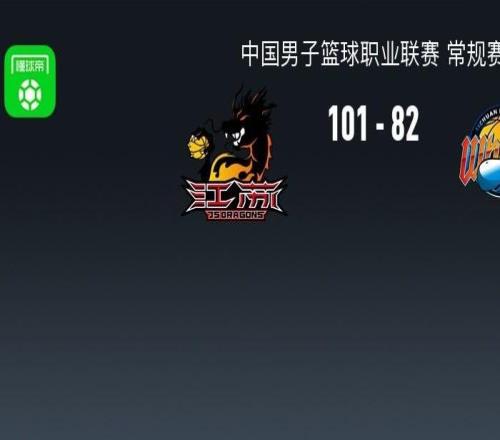 CBA战报：江苏10182四川，贾尔斯34+14+2