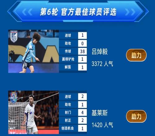 吕焯毅入围最佳候选名单