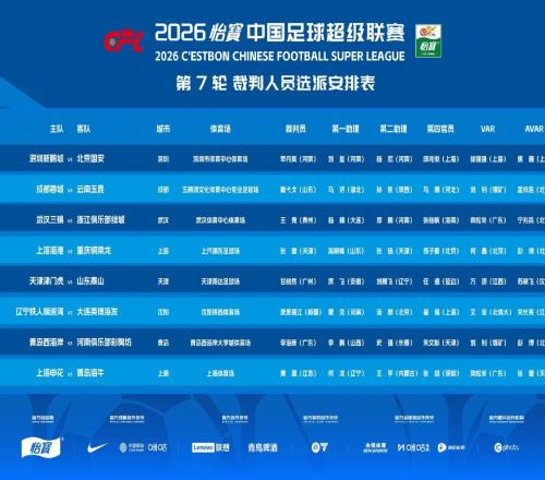 中超银哨执法辽宁德比