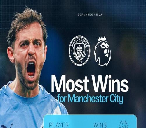 B席代表曼城英超取胜215场，超越大卫席尔瓦位列独占队史第1