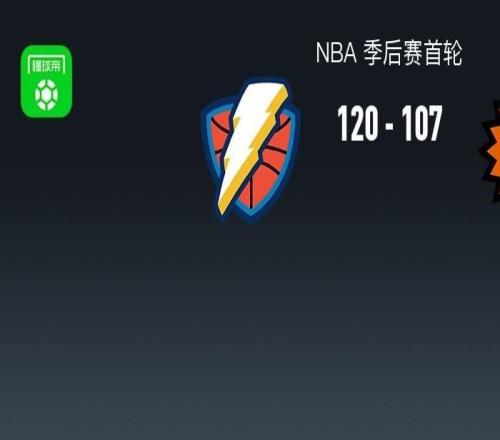 NBA战报：雷霆120107太阳，亚历山大36+5+9