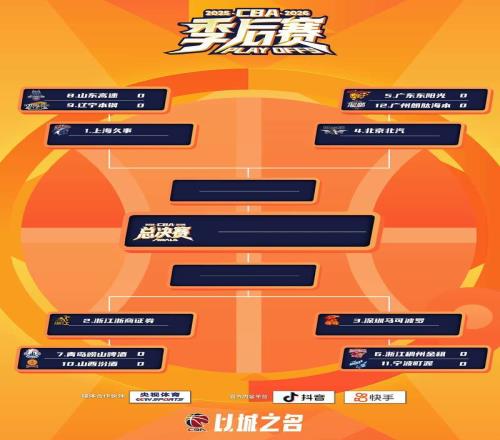 CBA常规赛落幕广州队搭上季后赛末班车