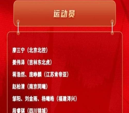 王俊杰、庞峥麟领衔最新一期中国男篮短训营名单