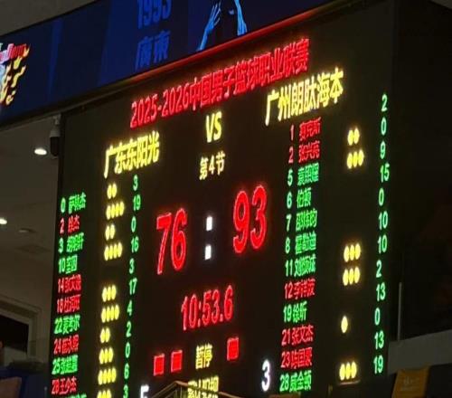 惨败17分，一开始在被淘汰的边缘