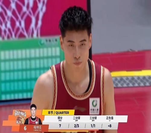 CBA季后赛：浙江力克宁波，程帅澎伤退山西加时4分险胜青岛