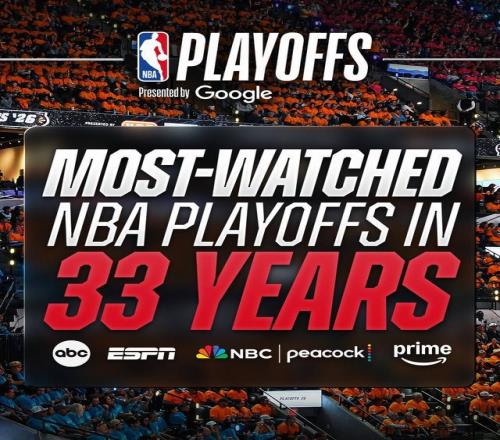 NBA官方：季后赛场均收视人数达到391万创造近33年新高