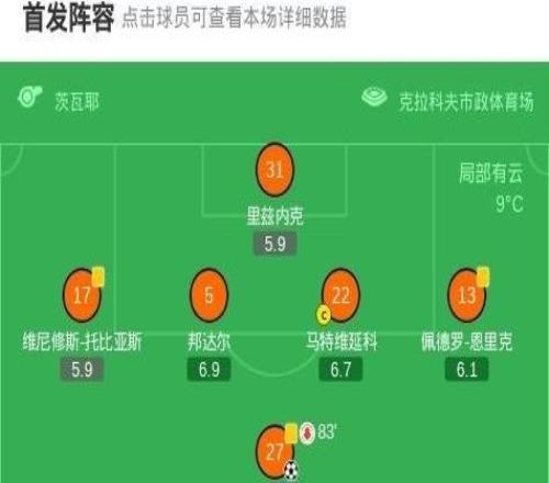 水晶宫31顿涅茨克矿工，萨尔闪击，镰田大地传射
