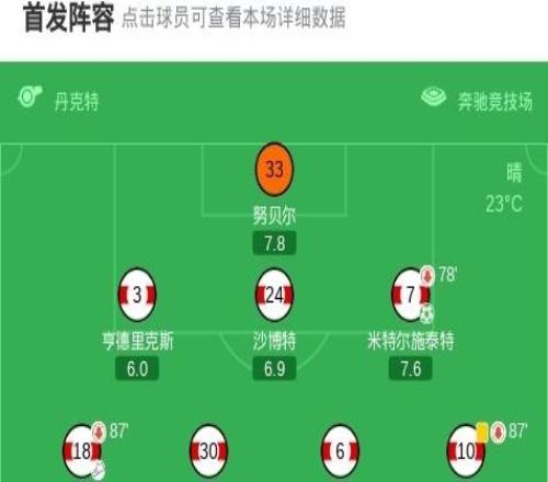 斯图加特31逆转药厂升至联赛第四，德米罗维奇、昂达夫破门