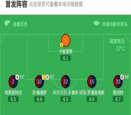 乌迪内斯20卡利亚里，布克萨破门，伊德里萨盖伊锦上添花