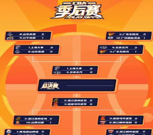 调整！5月15日晚央视直播CBA半决赛有变，北京首钢连续客场太不利
