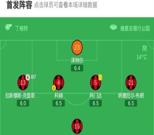 法兰克福22斯图加特，切马安德烈斯破僵，伯卡特救主