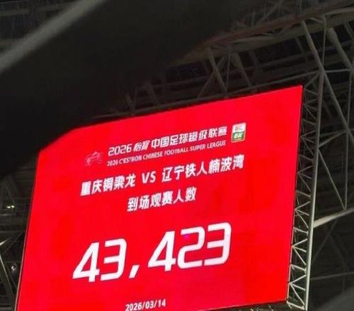 中超主场首秀,本场比赛共有43423人前往龙兴足球场现场观赛