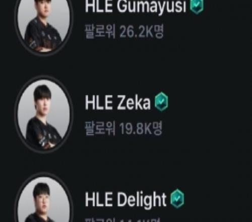 统一格式！HLE选手更新社媒头像：全员抱胸