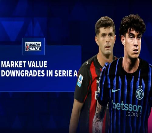 意甲跌幅榜：巴斯托尼、普利希奇、图拉姆、巴雷拉均跌1000万