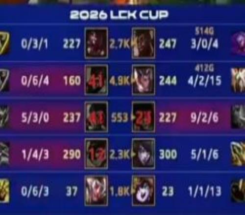 发瘟发狂！Kanavi猴子全场0作用，被Oner打成06