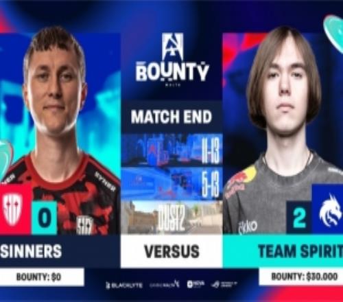 Magixx+Zont1x回归首战告捷donk两图45杀Spirit横扫SINNERS