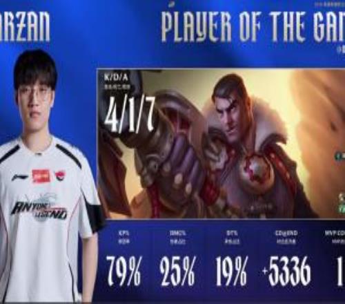 野距！Tarzan杰斯完美表现助AL首局翻盘BLG并拿下对局MVP！