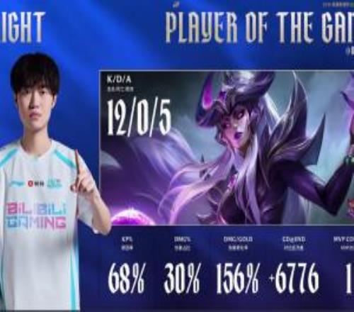 不死读书人！knight辛德拉完美表现打出1205的华丽战绩斩获本局MVP！