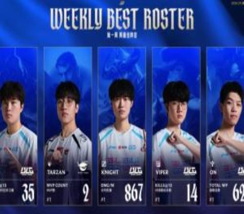 怕BLG五人集结周最佳AL战绩仅一胜二负但打野Tarzan入选周最佳