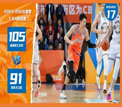 G17赛后主场回归首战轻松战胜南京_CBA直播