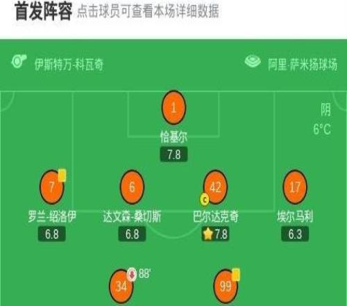 马竞客场11加拉塔萨雷,朱利亚诺西蒙尼闪击,略伦特乌龙