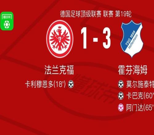 霍芬海姆31逆转法兰克福，卡巴克破门，莫尔施泰特建功