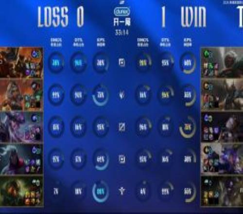 义进怎么没油了呀！Rookie两局表现差劲，总战绩352