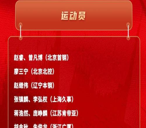 多名新人入选！中国男篮公布最新一期名单将战日本及中国台北