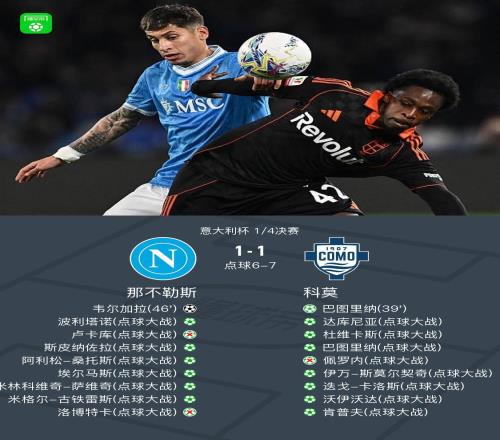 意杯科莫总分87点杀那不勒斯晋级4强，卢卡库、洛博特卡失点