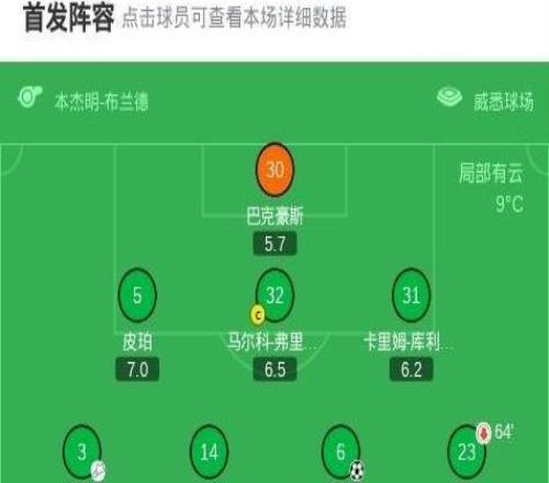 云达不莱梅33法兰克福，卡利穆恩多首