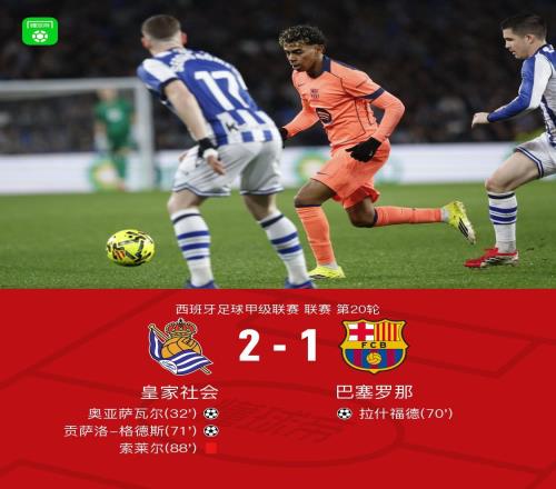 剑南春丨巴萨12皇社11连胜遭终结，巴