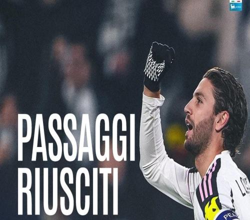 本赛季至今意甲成功传球榜：洛卡特利