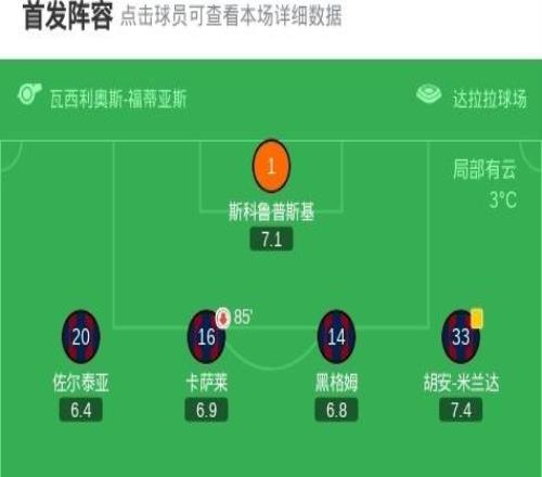 博洛尼亚22凯尔特人，旗手怜央打破僵