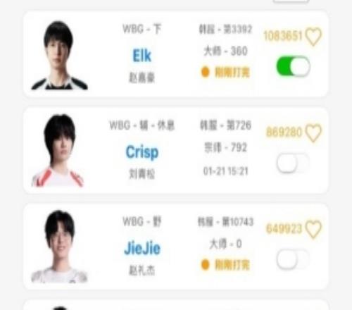 erha是太子爆料：疑似wbg队内对辅助不满，但后者有管理层力保