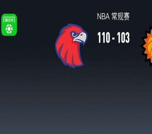 NBA战报：老鹰110103太阳，德文布克空砍31分