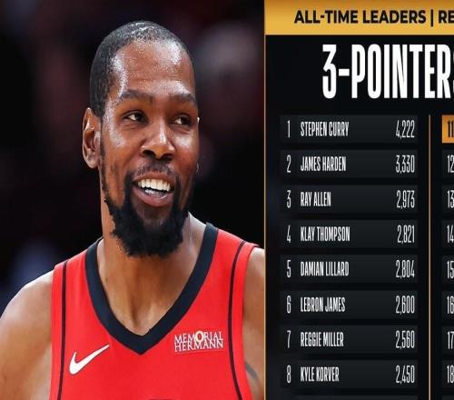 杜兰特生涯三分数超越杰森特里升历史第11，距第十卡特仅7记