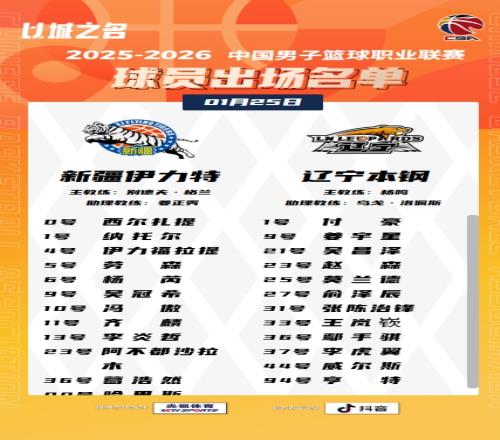 新疆与辽宁比赛大名单公布赵继伟因伤缺席付豪和姜宇星在列阿不都参加比赛_CBA直播