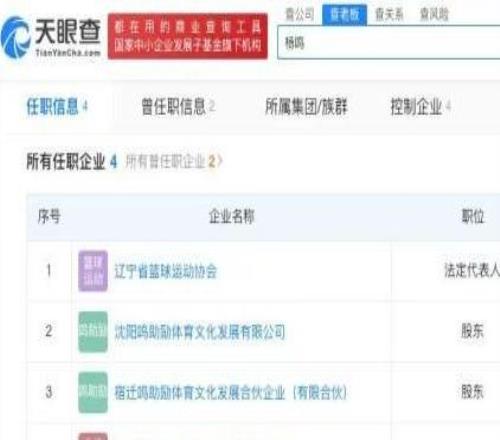 杨鸣仍担任辽宁省篮协职务