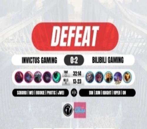 粉丝热议iG不敌BLG：这AD真是职业选手要不直接抽粉丝打AD吧都是被虐