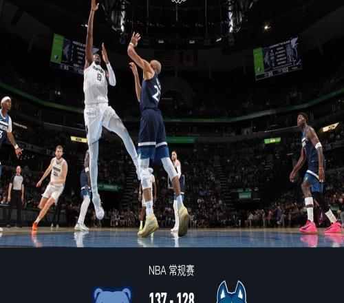 灰熊137128森林狼终结6连败，3J复出30+6，爱德华兹空砍39分