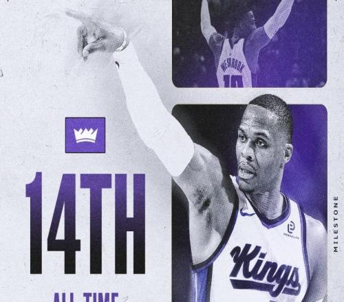 10连败稳联盟倒一！国王有意裁掉德罗赞专注摆烂37岁威少成门面