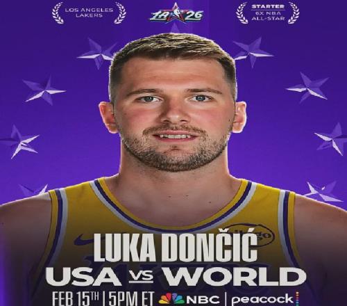 伤了，东契奇又伤了！可能退出NBA全明星赛......