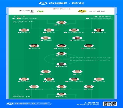 多特与狼堡首发阵容公布吉拉西和小贝林厄姆首发阿穆拉和埃里克森出场_德甲直播