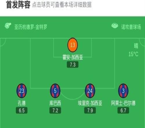 剑南春丨巴萨30马略卡，亚马尔世界波，莱万、贝尔纳尔破门